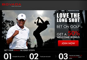Bovada Golf Betting Lines